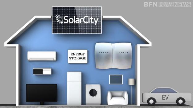 Tesla for your Home