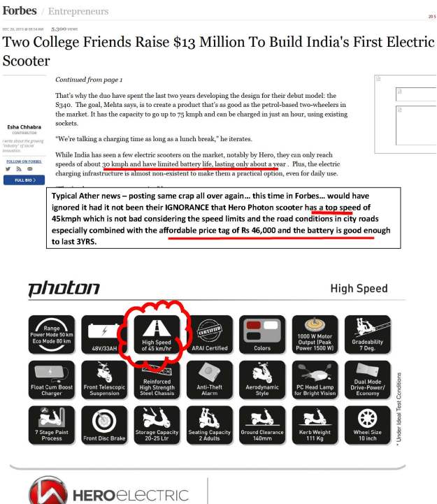 Hero Photon 45kmph Top Speed