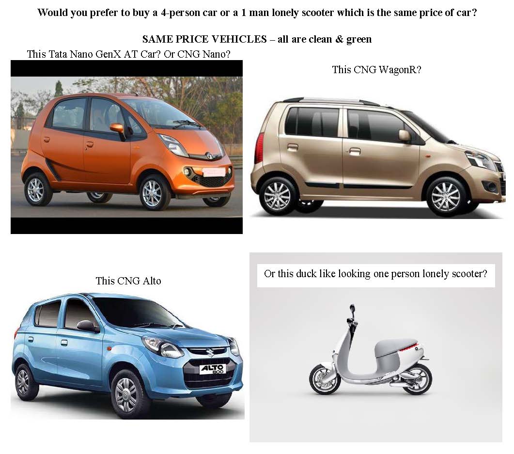 Gogoro is an expensive 1 person scooter!