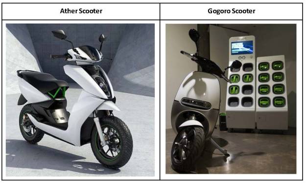 Ather Scooter Vs Gogoro Scooter