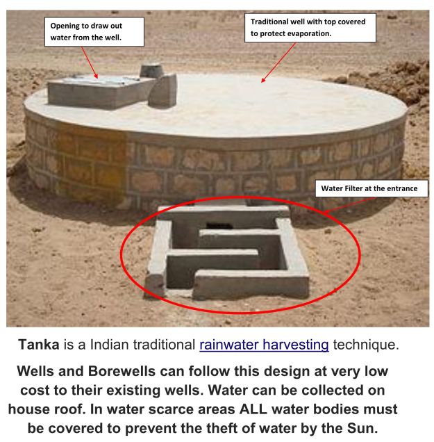 Tanka Water Harvesting Design