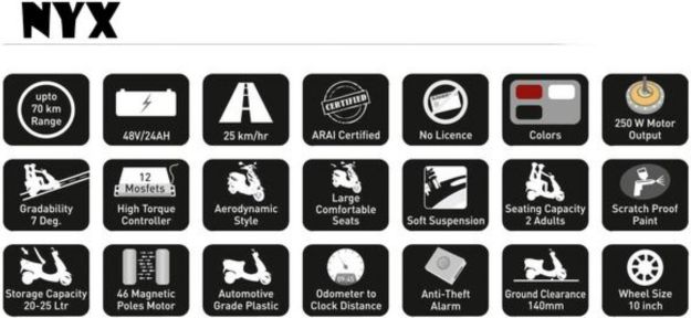 Hero NYX Electric Scooter - Specification