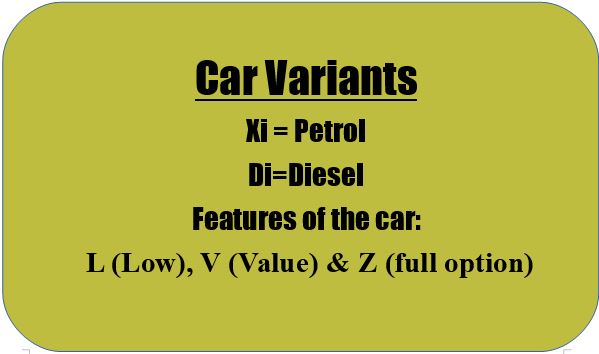 Car Variants.jpg