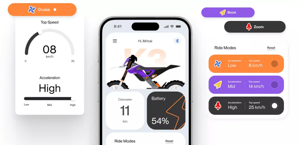 Its SmartPhon App connects to your phone via Bluetooth 
